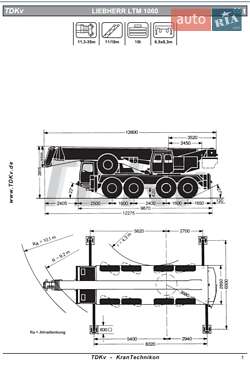 Автокран Liebherr LTM 1060/2 1985 в 