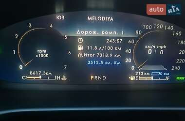 Позашляховик / Кросовер Lincoln Aviator 2023 в 