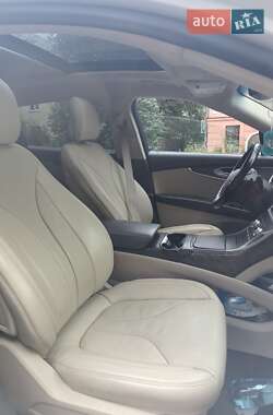 Внедорожник / Кроссовер Lincoln MKX 2016 в 