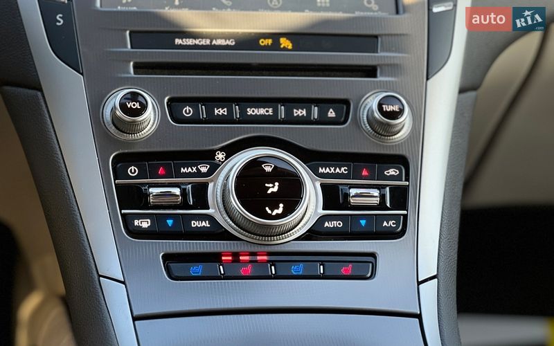 Седан Lincoln MKZ 2016 в Львове