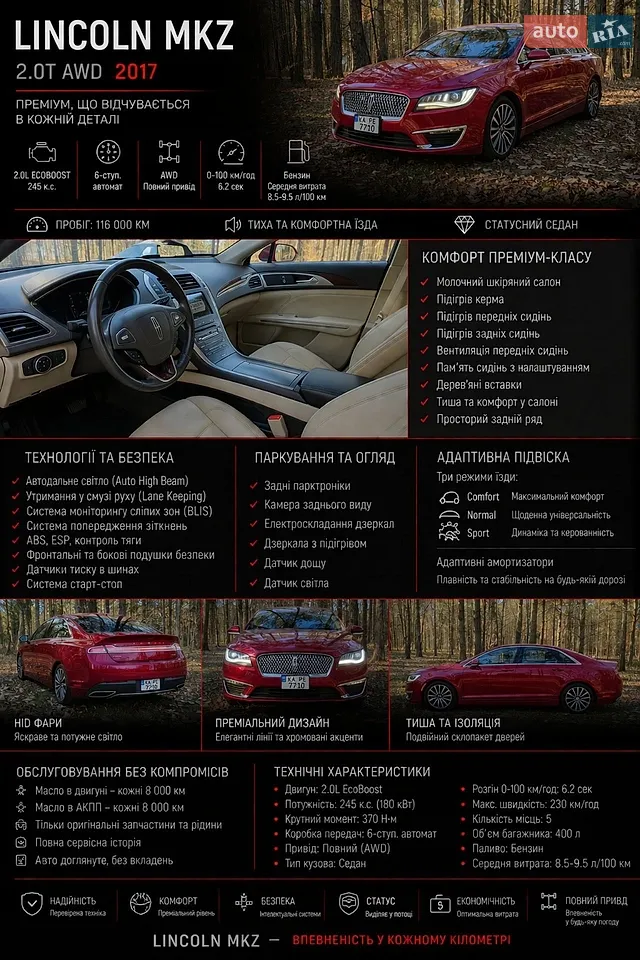 2016 Lincoln MKZ - мініатюра 34