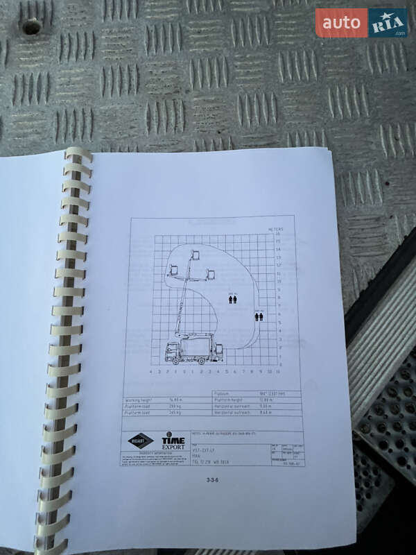 Автовышка MAN 12.192 2009 в Луцке