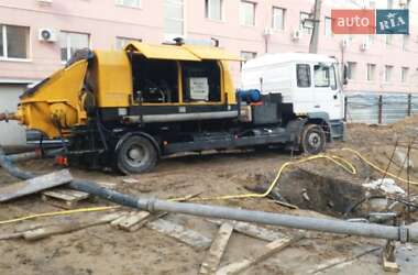 Бетононасос MAN 14.280 2000 в 