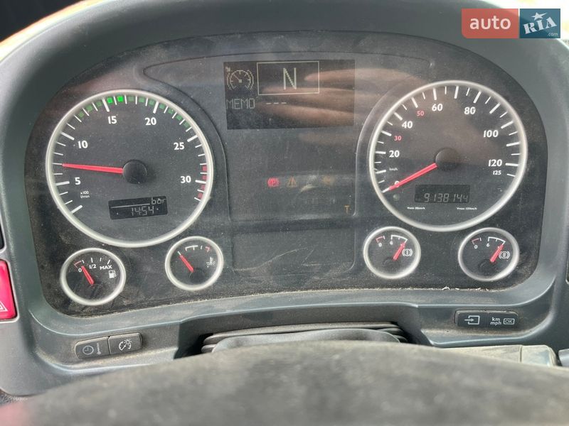 Платформа MAN 18.180 2007 в Києві