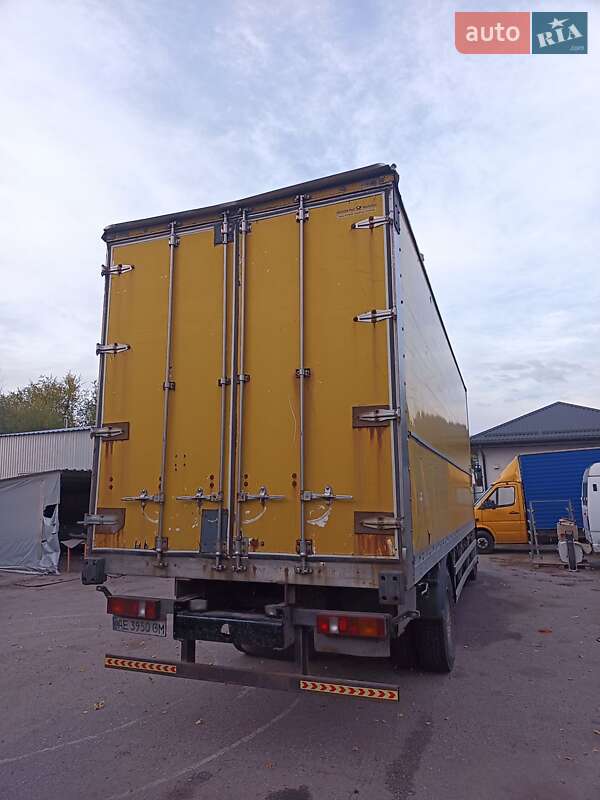 Грузовой фургон MAN 18.224 2001 в Днепре