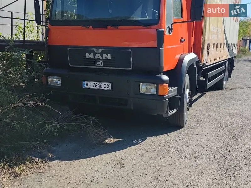 MAN 18.224 1998