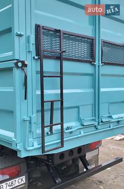 Самосвал MAN 18.440 2010 в 