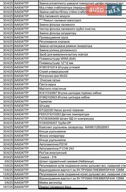 Тягач MAN 18.440 2013 в 