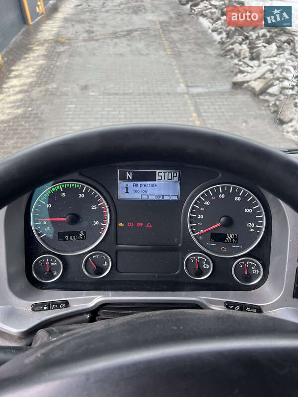 Самоскид MAN 18.440 2012 в Дніпрі