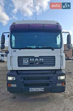 Грузовой фургон MAN 18.463 2005 в 