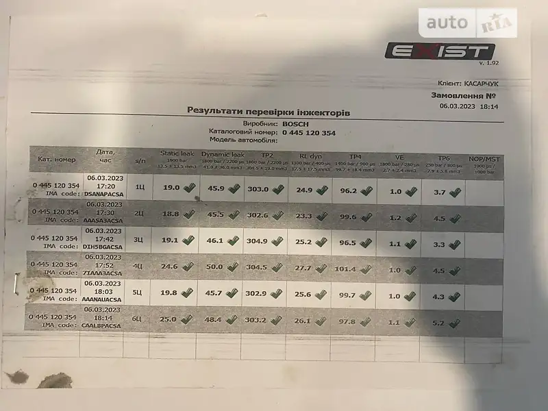 Тягач MAN 18.480 2014 в Казатине документ