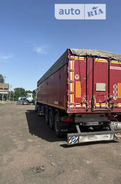 Самосвал MAN 18.480 2012 в 