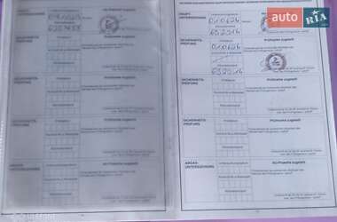 Самосвал MAN 18.480 2013 в 