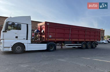 Самосвал MAN 18.480 2012 в 