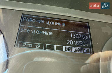 Тягач MAN 18.480 2016 в 