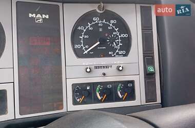 Самосвал MAN 18 2006 в 
