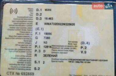Зерновоз MAN 19.463 1999 в 