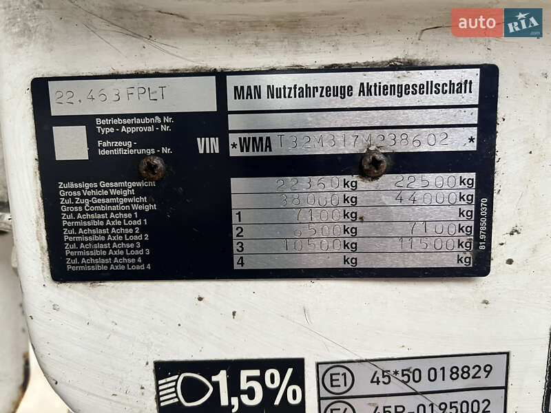 Тягач MAN 22.464 1998 в Сумах фото 30 Тягач MAN 22.464 1998 в Сумах