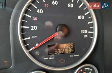 Самосвал MAN 26.440 2011 в 