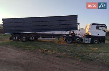 Самосвал MAN 26.460 2001 в 