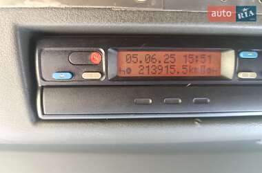 Рефрижератор MAN 26.460 2002 в 