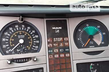 Грузовой фургон MAN 8.163 2002 в 