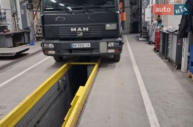 Грузовой фургон MAN 8.180 2005 в Ровно