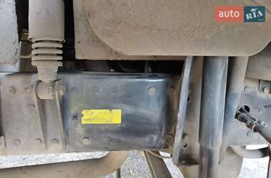Грузовой фургон MAN L 2000 2000 в 