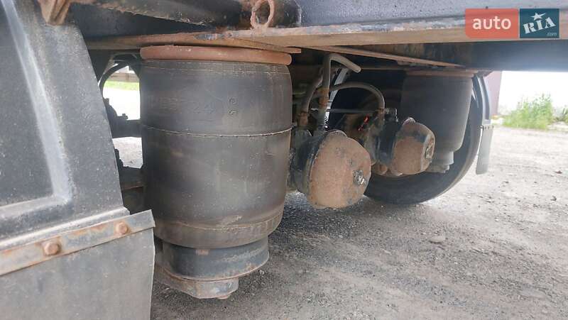 Тентованый MAN LE 12.220 2005 в Коломые