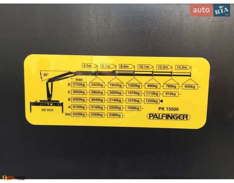 Борт MAN TGA 2005 в Чернівцях