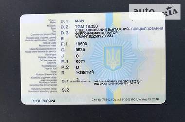 Рефрижератор MAN TGM 2009 в 