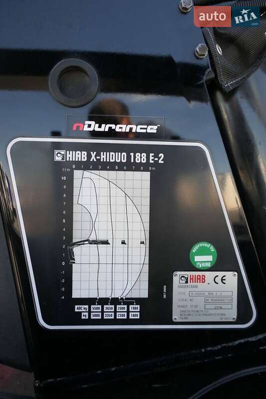 Кран-манипулятор MAN TGS 2016 в Ровно