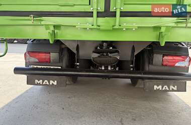 Самосвал MAN TGX 18.400 2011 в 