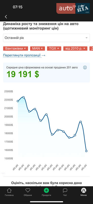 Тягач MAN TGX 18.440 2010 в Черкасах фото 3 Тягач MAN TGX 18.440 2010 в Черкасах