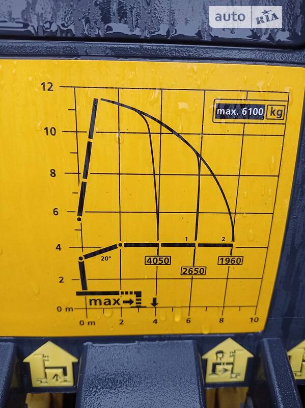 Кран-маніпулятор MAN TGX 2015 в Косові