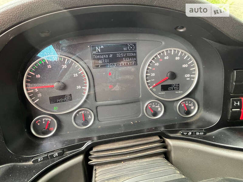 Самоскид MAN TGX 2009 в Гайвороні