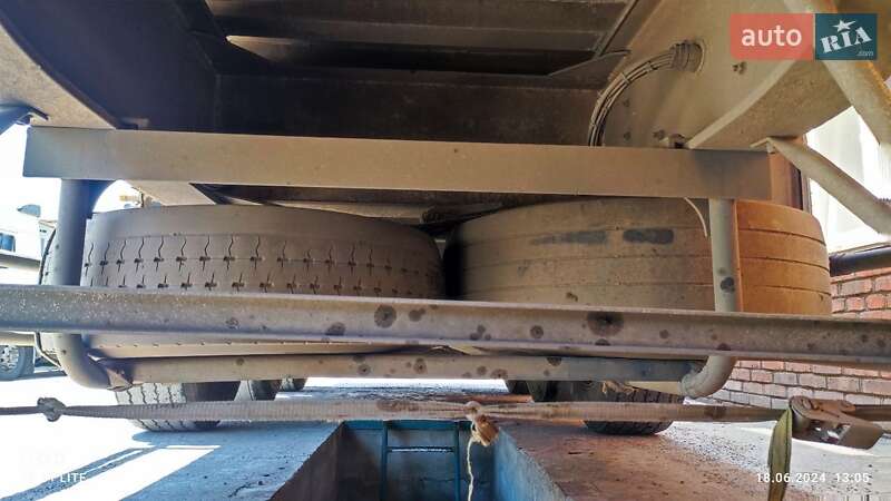 Самосвал MAN TGX 2010 в Николаеве