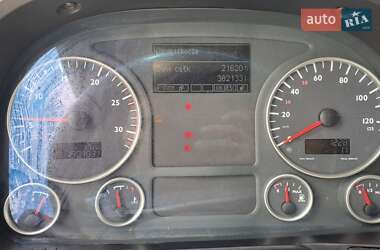 Тягач MAN TGX 2008 в 