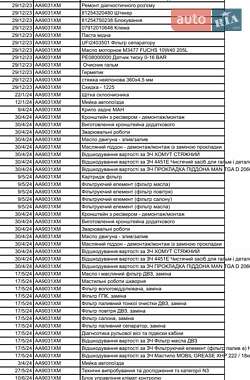 Тягач MAN TGX 2012 в 