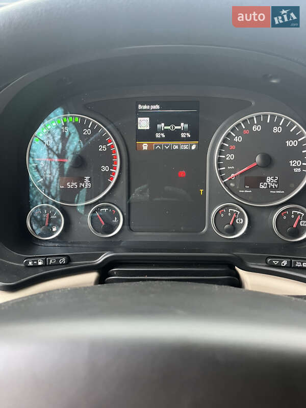 Тягач MAN TGX 2020 в Буче