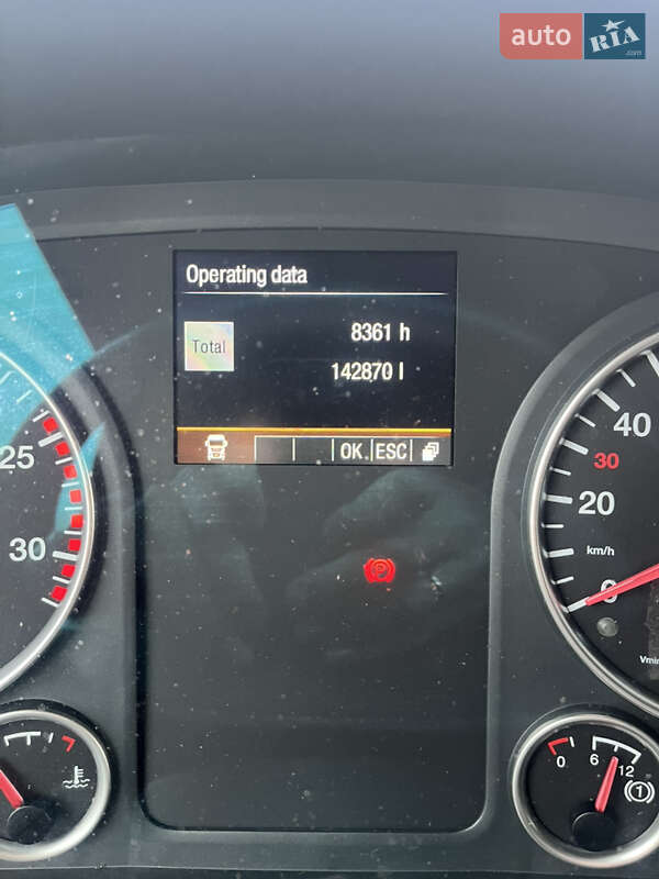 Тягач MAN TGX 2020 в Буче