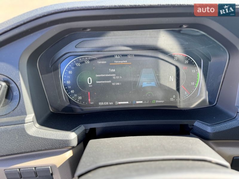 Контейнеровоз MAN TGX 2021 в Днепре