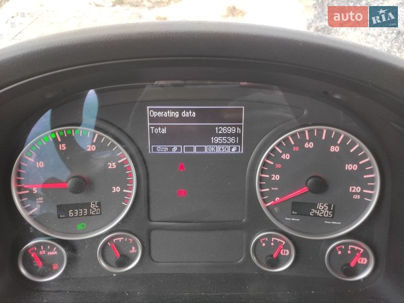 Тягач MAN TGX 2012 в Львове