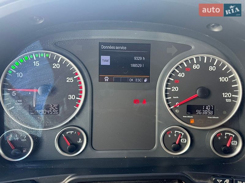 Тягач MAN TGX 2019 в Буче