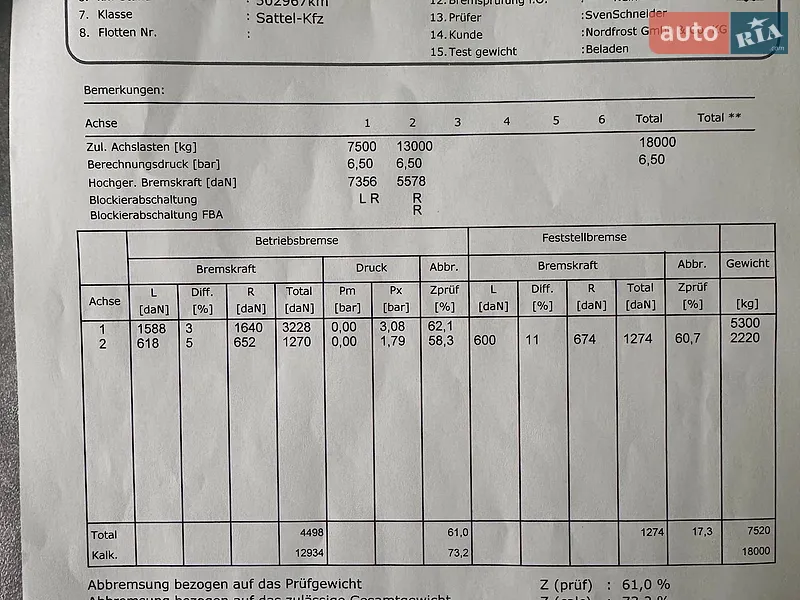 Тягач MAN TGX 2021 в Калуше документ