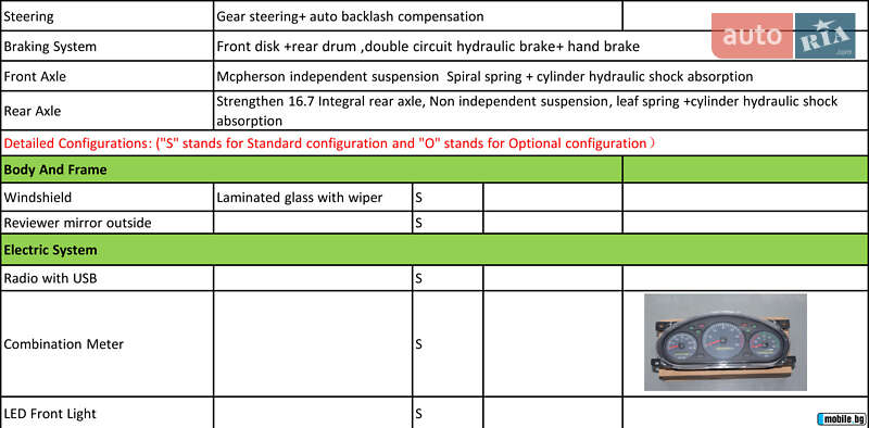 Міський автобус Marshell DN 2020 в Ізмаїлі