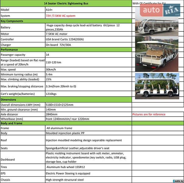 Міський автобус Marshell DN 2020 в Ізмаїлі