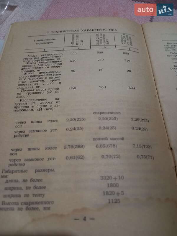 Легковий причіп МАЗ 8132 1991 в Запоріжжі