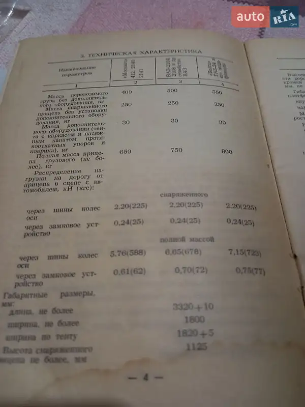 Легковий причіп МАЗ 8132 1991 в Запоріжжі документ