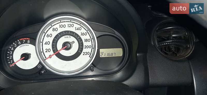 Хетчбек Mazda 2 2009 в Дніпрі